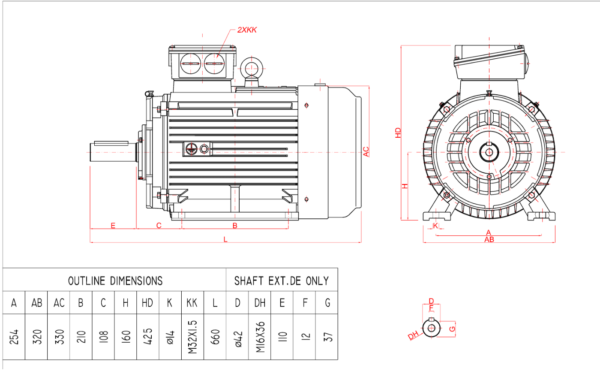 Dimensiuni motor 160B3