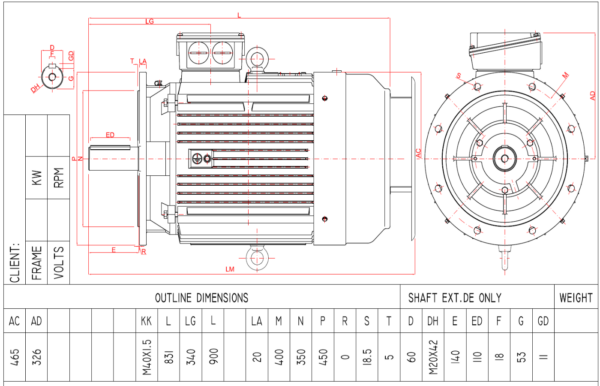 Dimensiuni motor 225B5 1