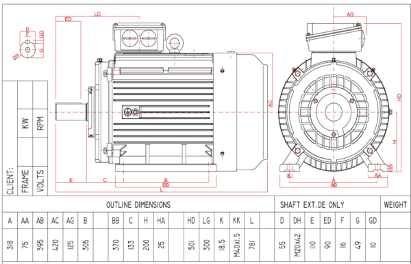 Dimensiuni motor electric trifazat 30kW 1400rpm Ax 55mm IEC 200 B3