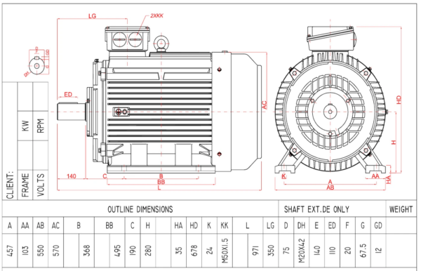 Dimensiuni motor electric trifazat 75kW 1400rpm Ax 75mm IEC 280 B3